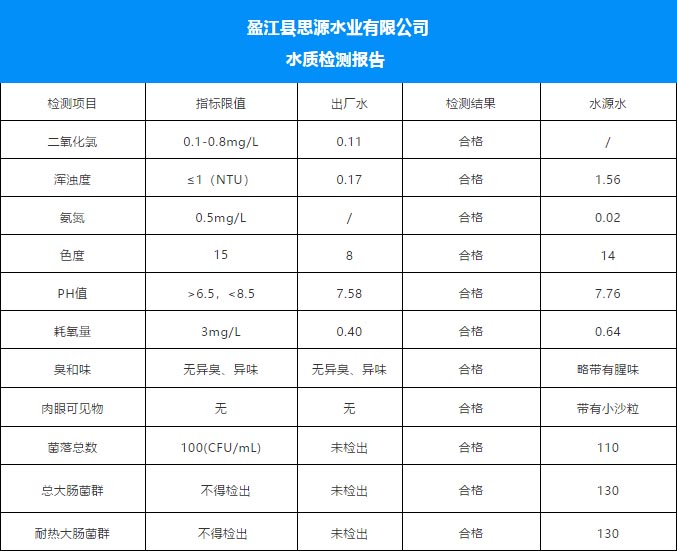 QQ截图20190528181526.jpg